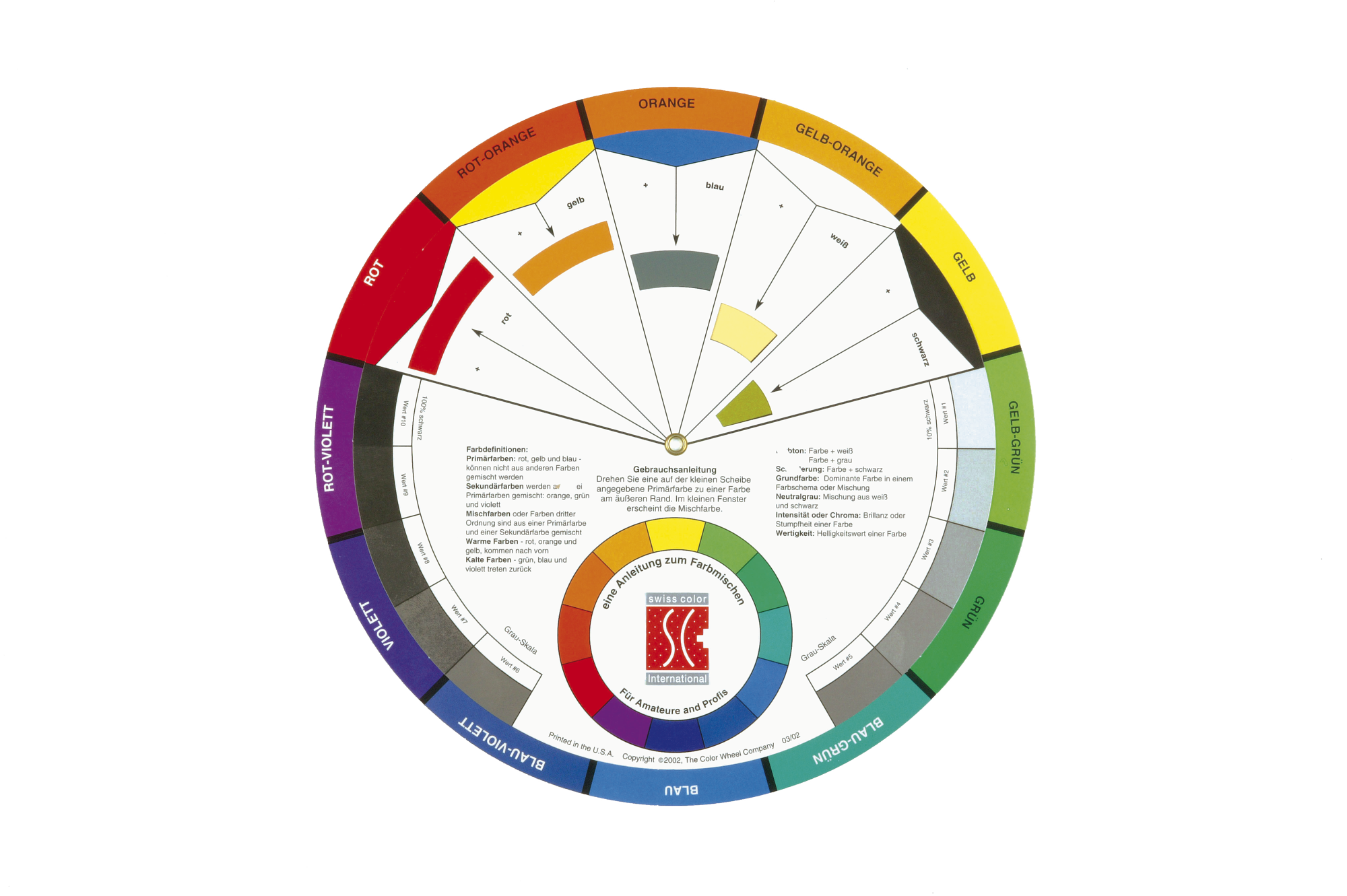 Foto des Farbkreises von Swiss Color für Amateure und Profis